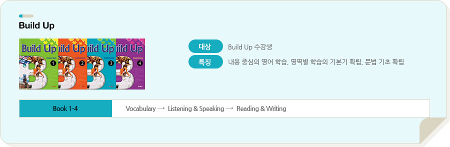 Build Up 대상 Build Up 수강생 특징 내용 중심의 영어 학습, 영역별 학습의 기본기 확립, 문법 기초 확립