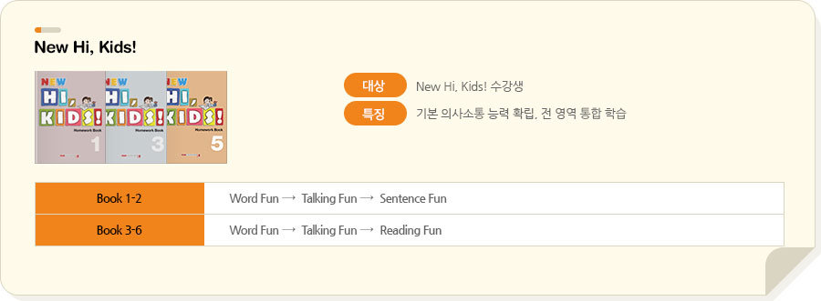 New Hi, Kids! 대상 New Hi, Kids! 수강생 특징 기본의사소통 능력 확립, 전영역 통합 학습